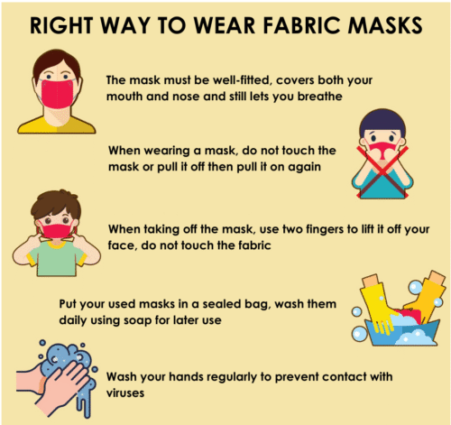 How to wear your face masks the right way – Tiana's Closet